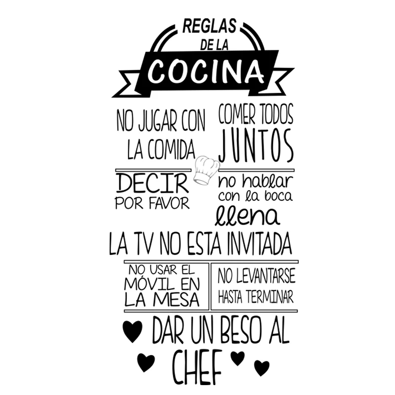 1 pc nice Reglas De La Cocina  - Home Decor Indonesia 评论和价格