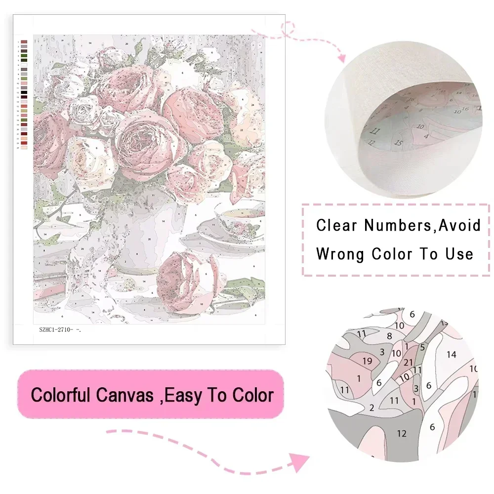 Oil Painting By Numbers Set Wo - Home Decor Indonesia 评论和价格