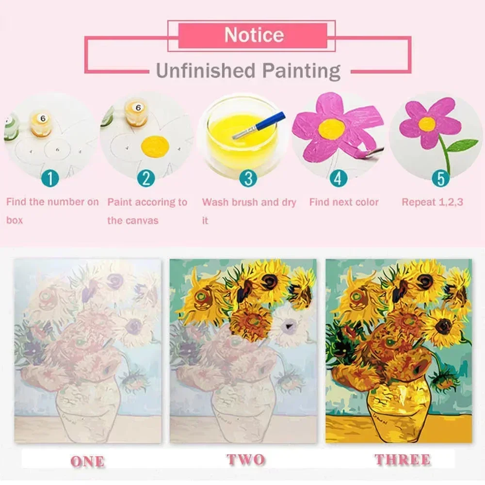 Oil Painting By Numbers Set Wo - Home Decor Indonesia 评论和价格